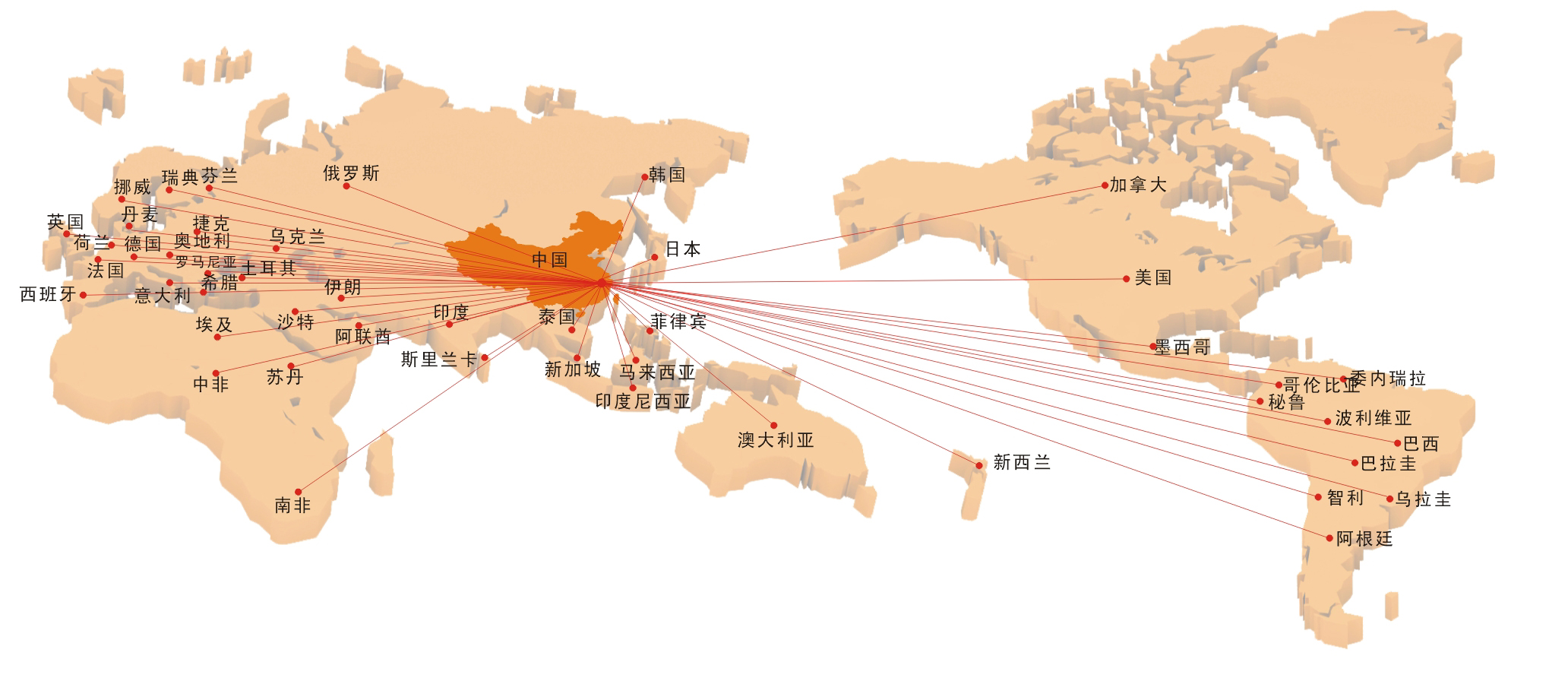 浙江鼎力 智領(lǐng)前沿，服務全球，開啟高空作業(yè)新紀元