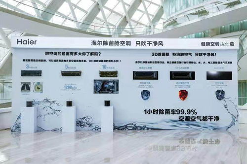 3項(xiàng)全球第一背后 海爾空調(diào)的市場競爭力剖析與浙江網(wǎng)絡(luò)技術(shù)服務(wù)的杠桿效應(yīng)